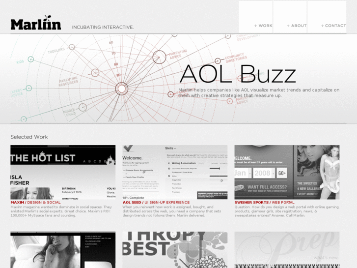www.marliin.com