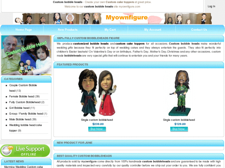 www.myownfigure.com