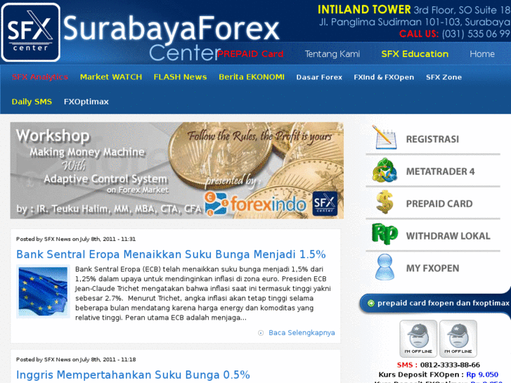 www.surabayaforex.com