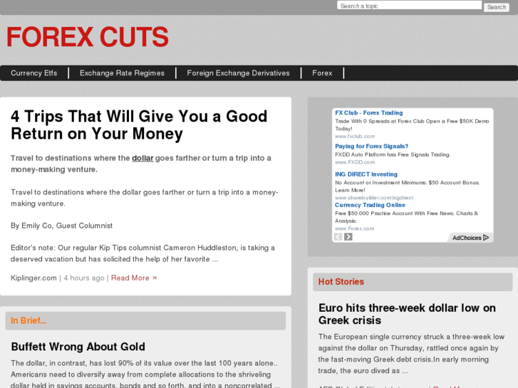 www.forexcuts.com