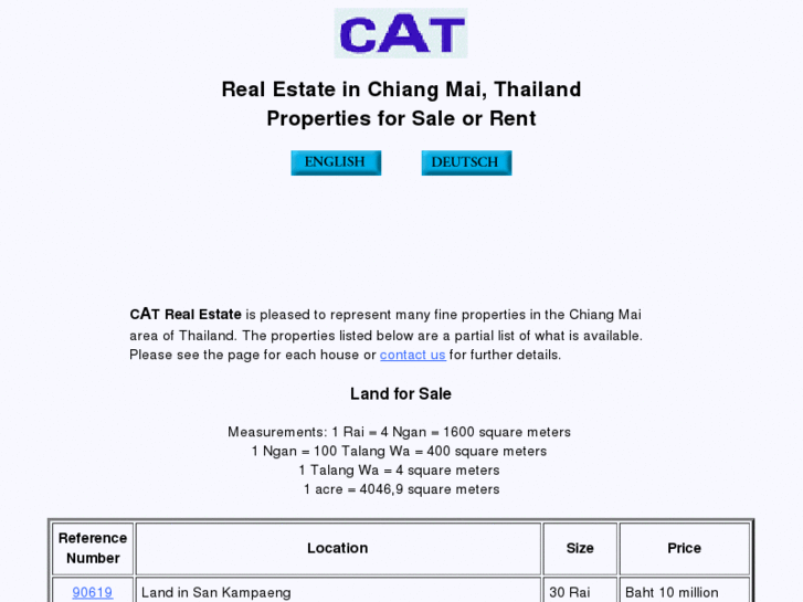 www.cat-real-estate.com