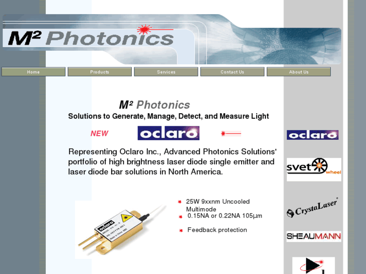 www.m2photonics.com