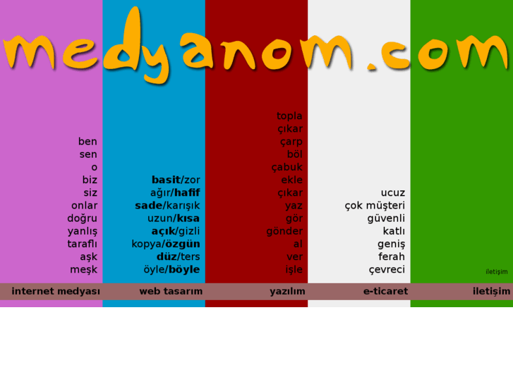 www.medyanom.com