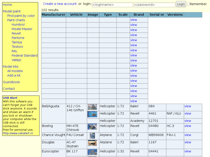 www.scalemodeldb.com