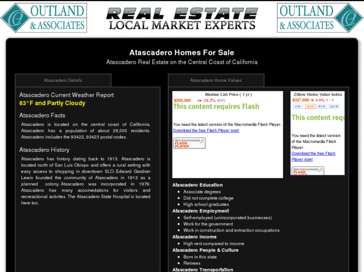 www.atascaderorealestateonline.com