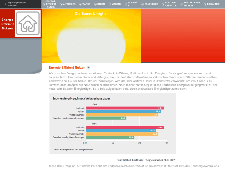www.energie-effizient-nutzen.info