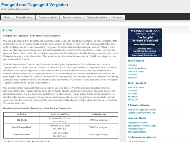 www.festgeld-tagesgeld.biz