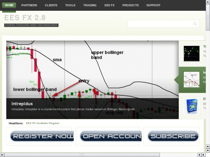 www.forex-intelligence.com