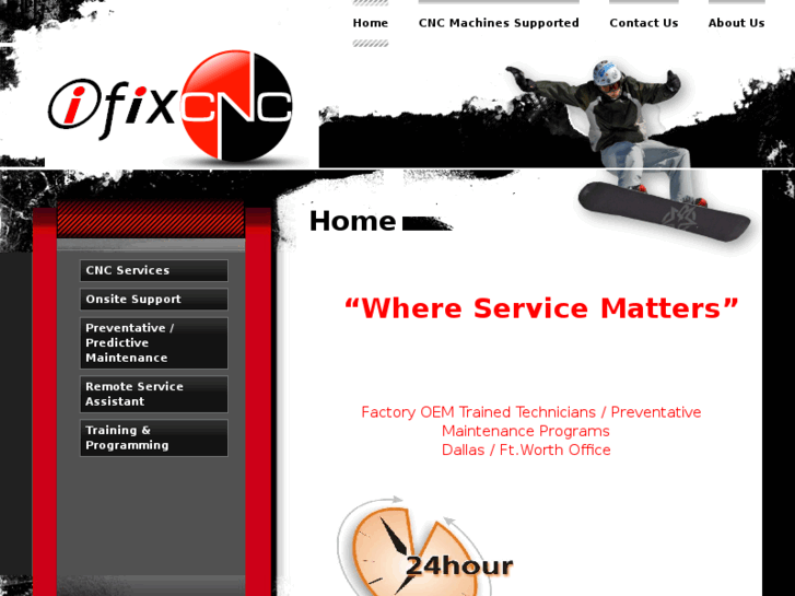 www.ifixcnc.com