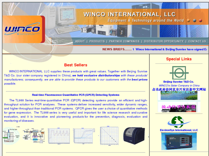 www.wincobiz.com