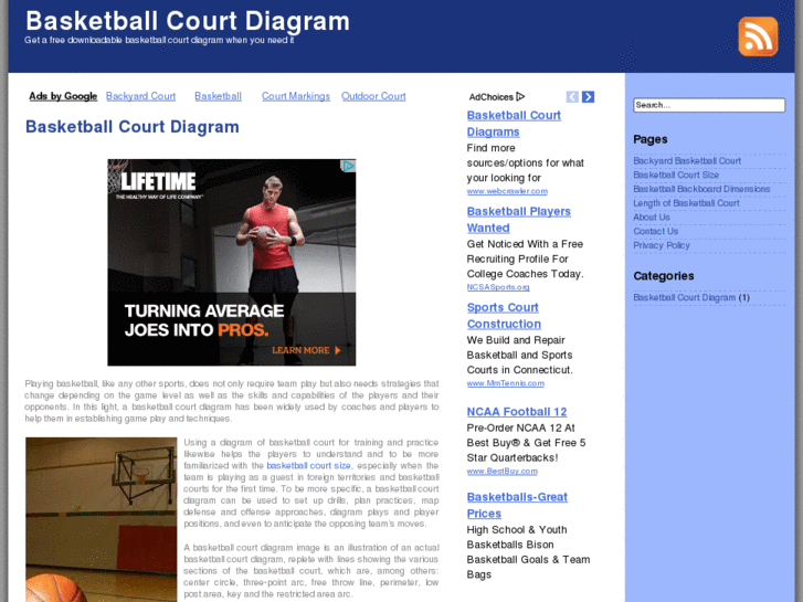 www.basketballcourtdiagram.net