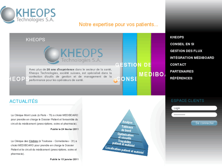 www.kheops.ch