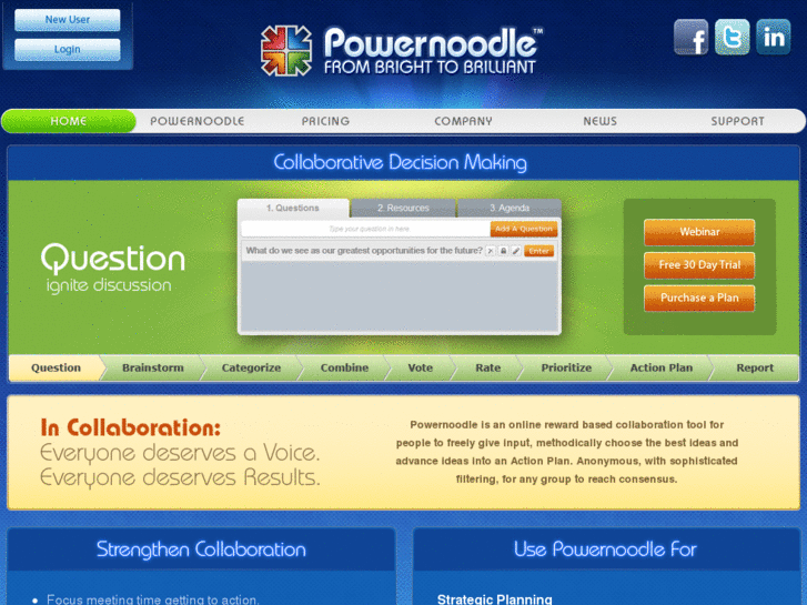 www.powernoodle.com