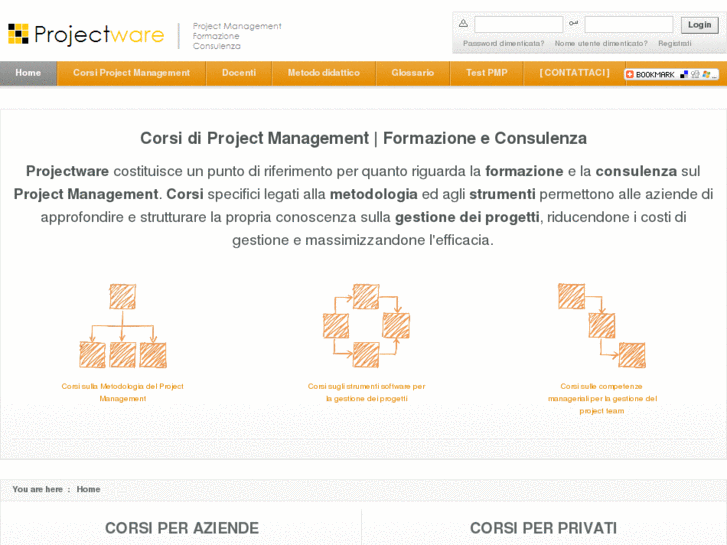 www.projectware.it