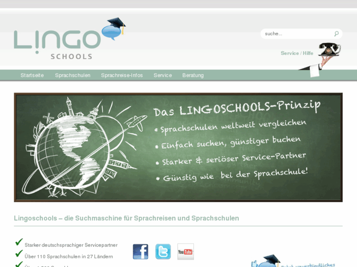 www.lingo-schools.com