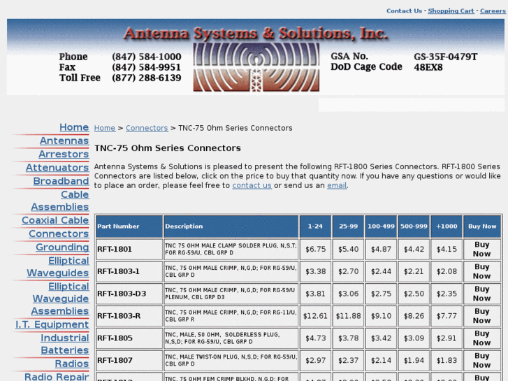 www.tncconnectors.com