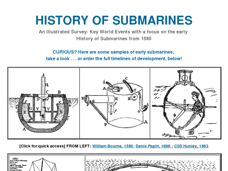 www.historyofsubmarines.com