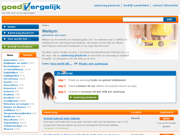 www.goedvergelijk.com