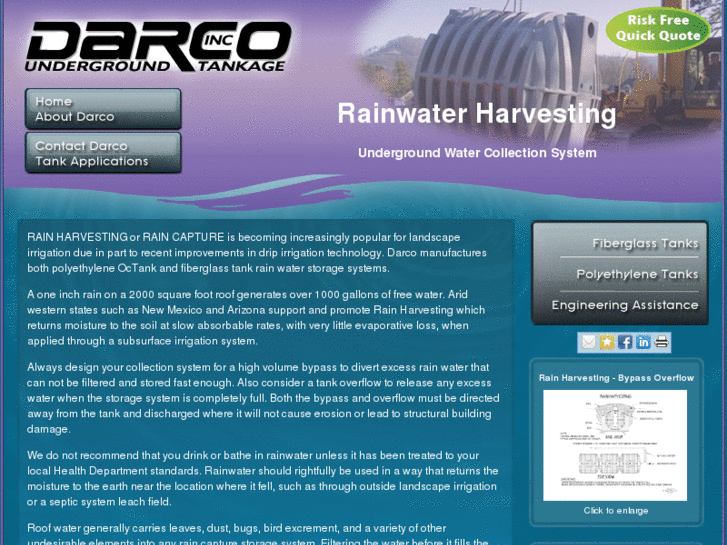 www.rainwater-storage-tanks.com