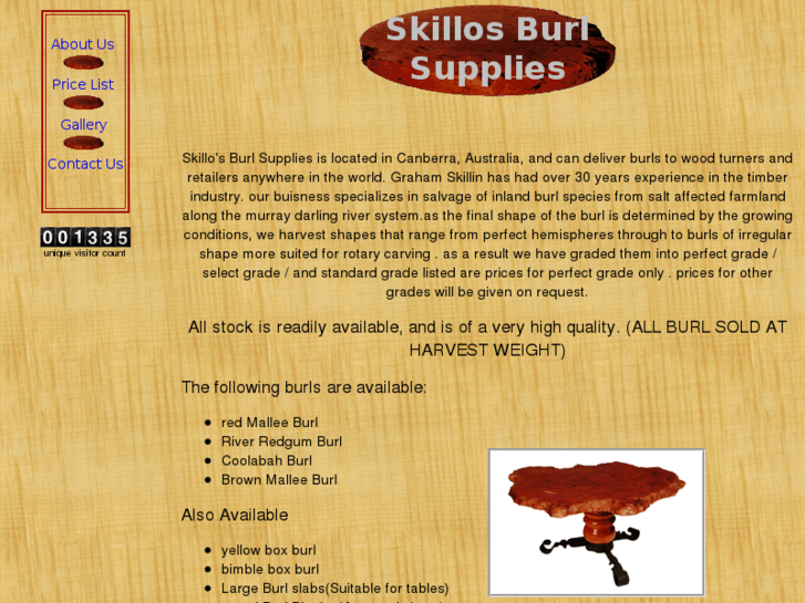 www.skillosburls.com