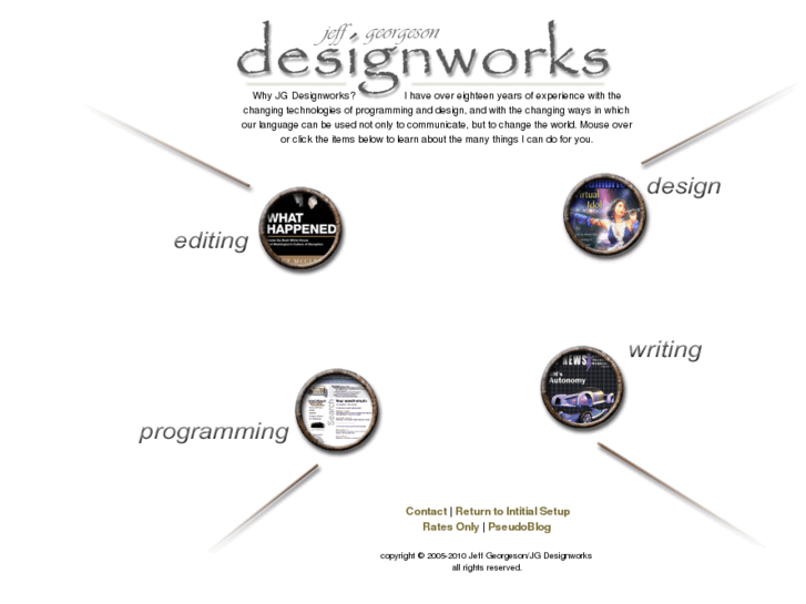 www.jgdesignworks.com