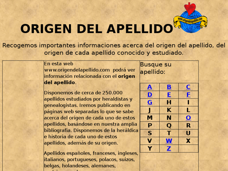 www.origendelapellido.com