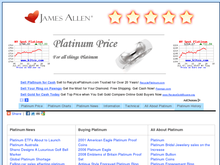 www.platinum-price.com