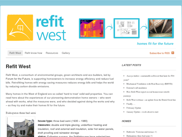 www.refitwest.com