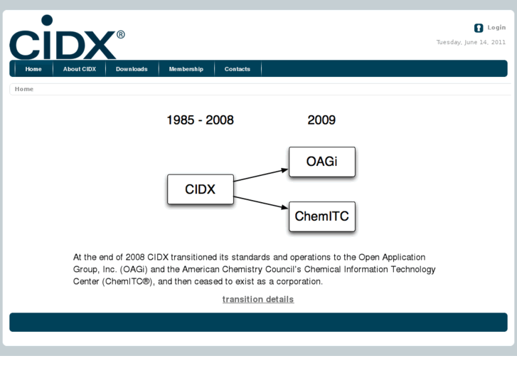 www.cidx.org