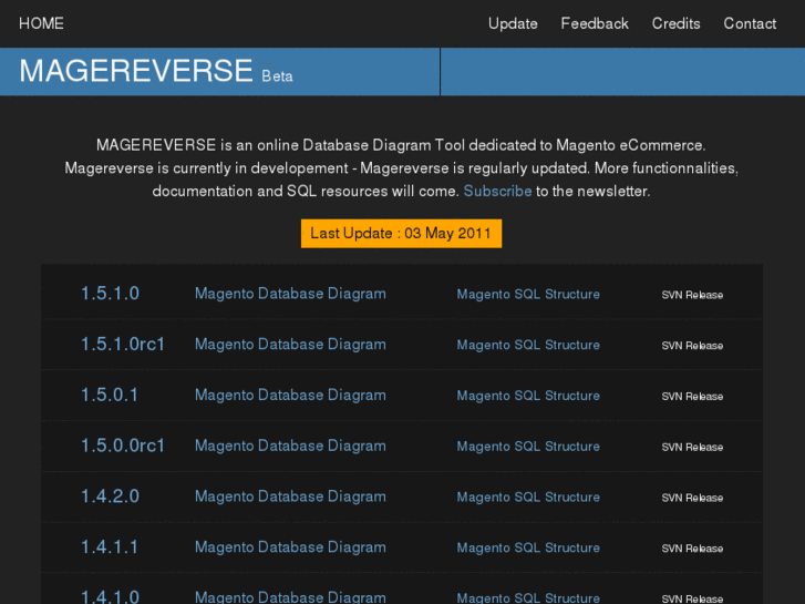 www.magereverse.com