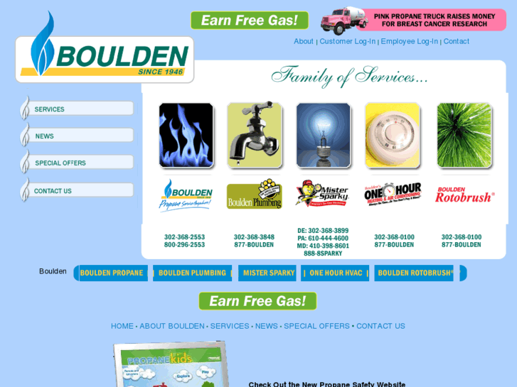 www.boulden.com