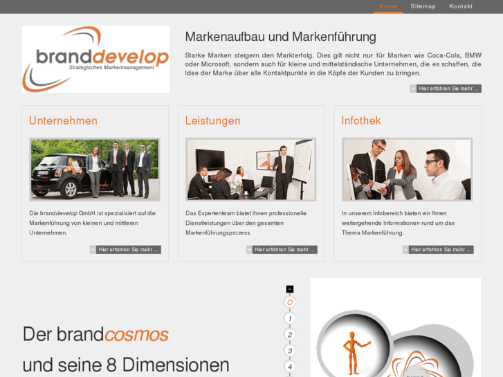 www.branddevelop.net