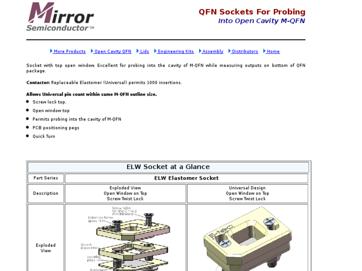 www.burninsocket.com