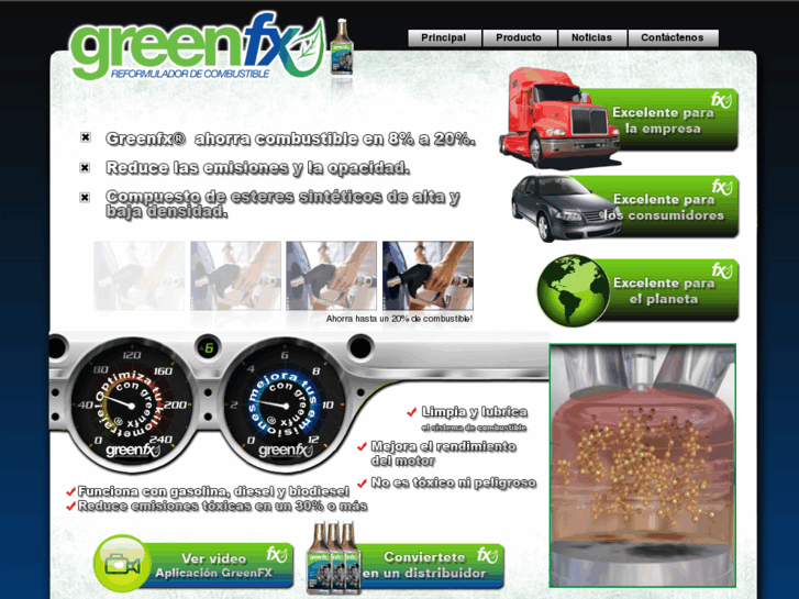 www.greenfx.com.mx