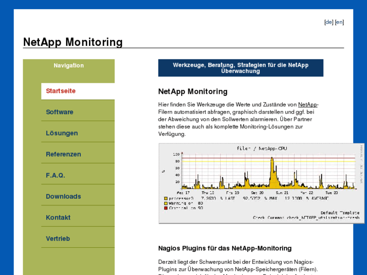 www.netapp-monitoring.info