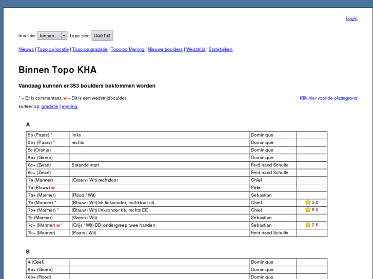 www.boulder-tracker.net