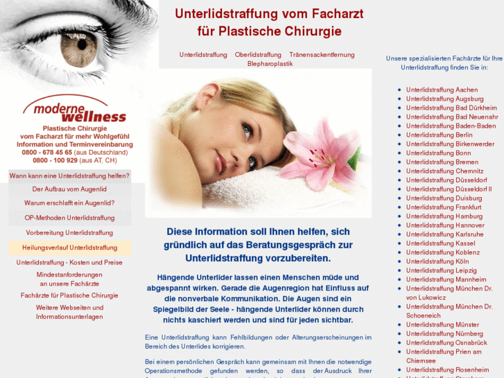 www.unterlidstraffung.info