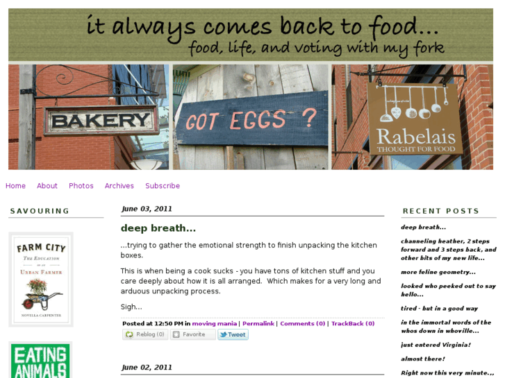 www.italwayscomesbacktofood.com