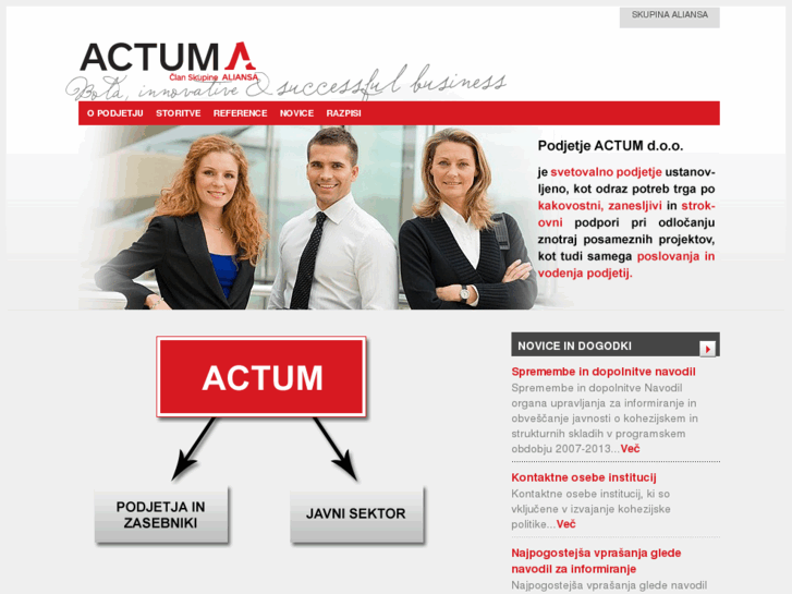 www.actum.si