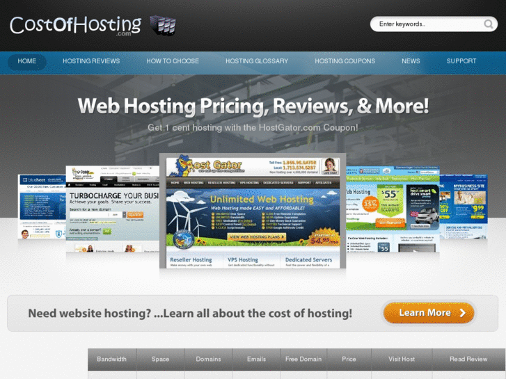 www.costofhosting.com