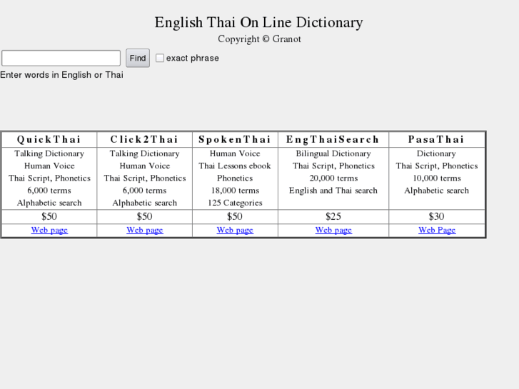 www.onlinethaidictionary.com