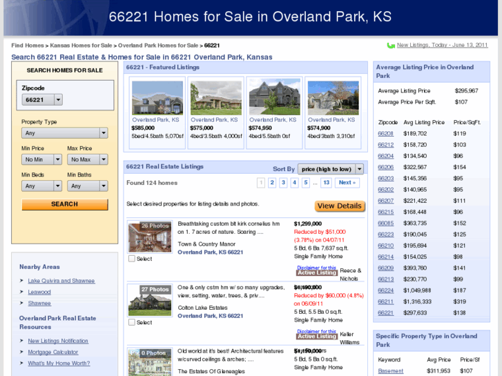 www.overlandparkhomeprices.com