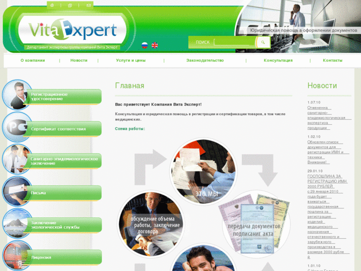 www.vitaexpert.ru