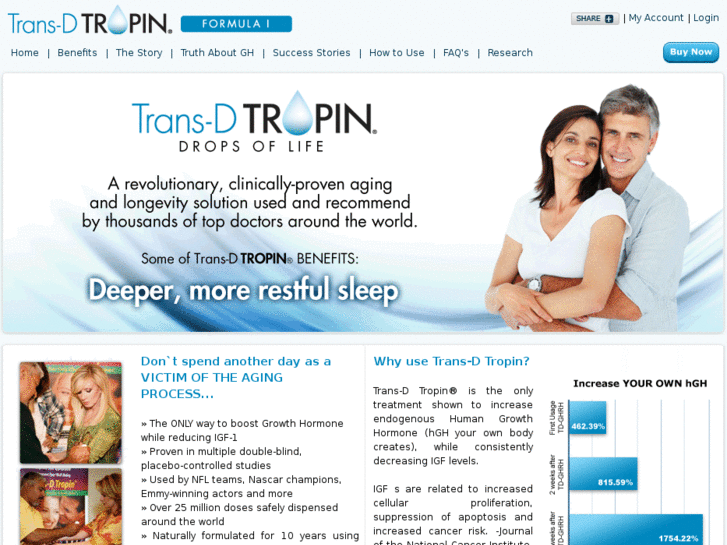 www.askabouttransdtropin.com