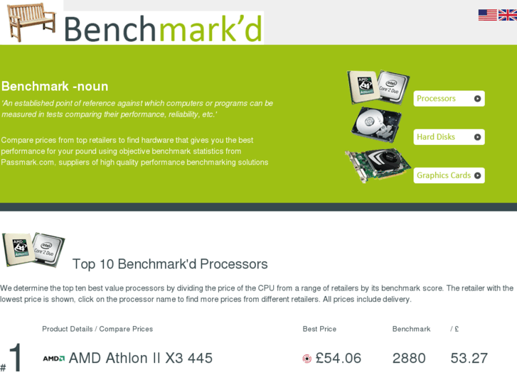 www.benchmarkd.co.uk