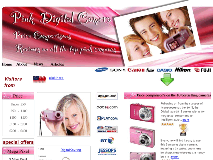 www.pinkdigitalcamera.co.uk