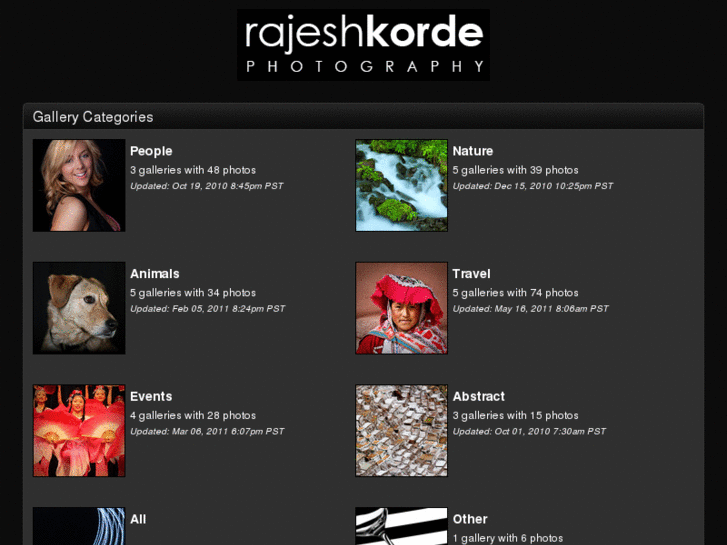 www.rajeshkorde.com