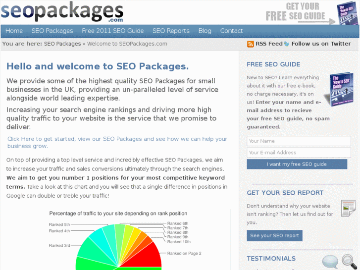 www.seopackages.com