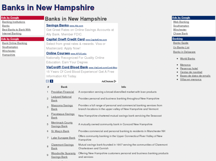 www.banksinnewhampshire.com