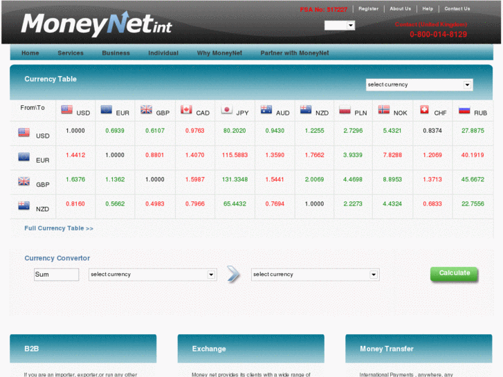 www.moneynetint.com